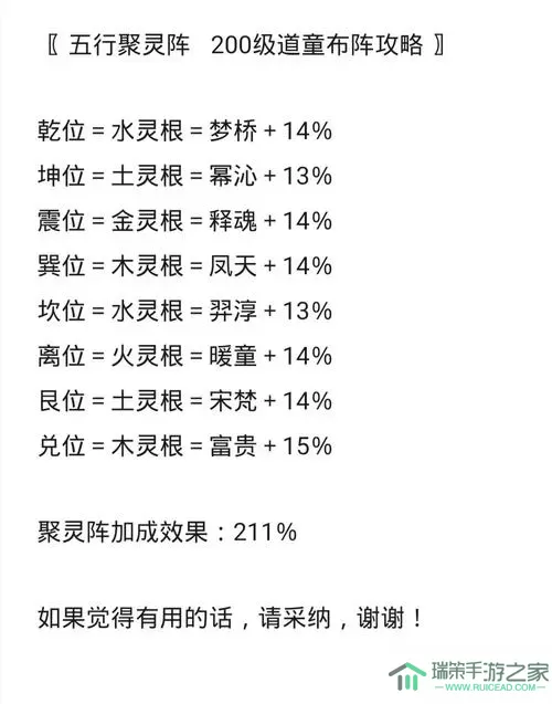 《仙逆》手游五行丹介绍