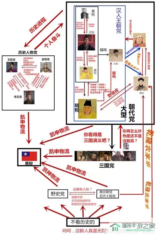 《白荆回廊》天隙调查玩法介绍