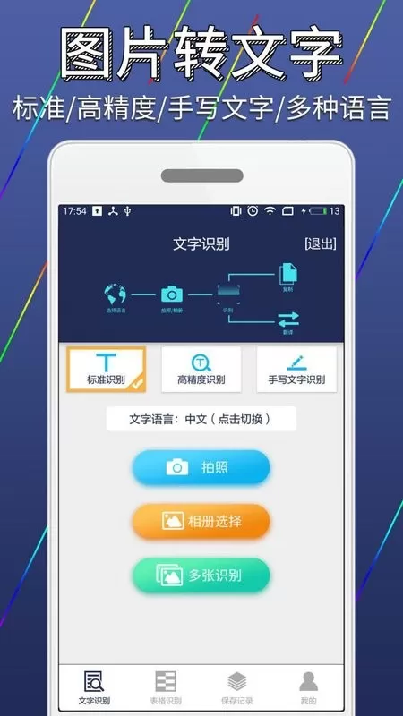 图片文字识别转换app最新版