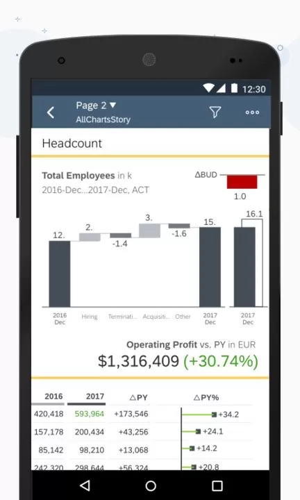 SAP Analytics Cloud下载安装免费