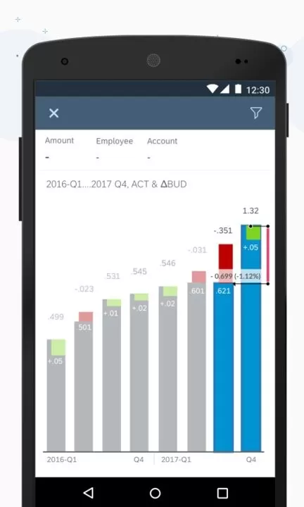 SAP Analytics Cloud下载安装免费