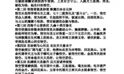 《西游梗传》44级通关指南