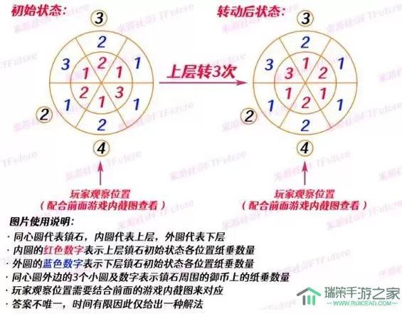 《原神》闪电的缓解雷暴的方法