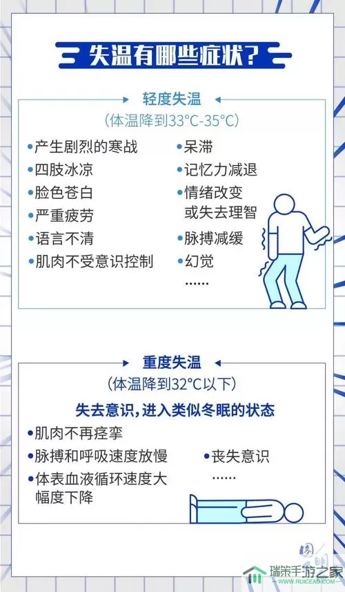 《这不是汉字》Hexia散热指南