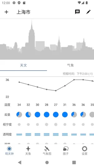 晴天钟下载正版