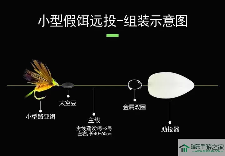 乐鸿捕鱼辅助器怎么用