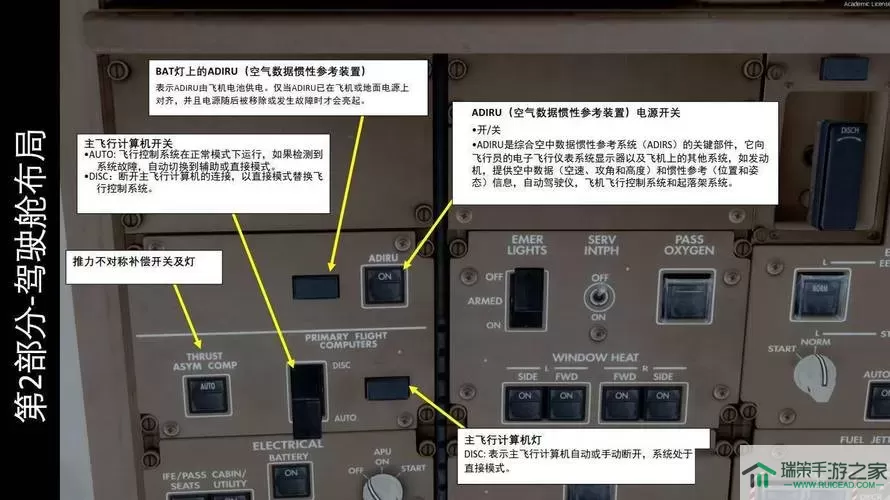 飓风空袭怎么控制飞机