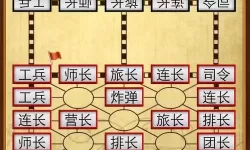 军棋如何下