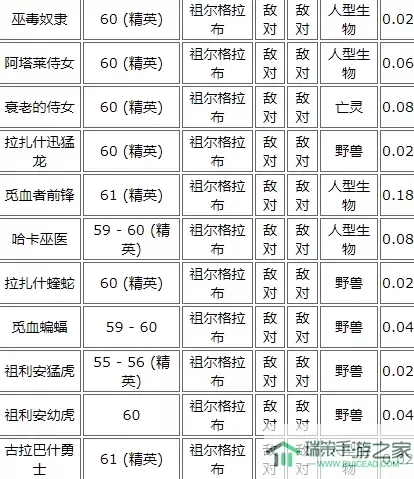 灵魂宝戒摩拉克斯怎么获得