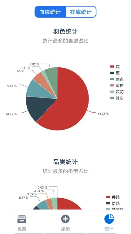 信鸽云官网版旧版本