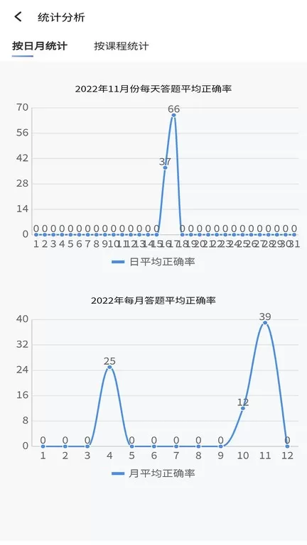 南琼考试学习下载最新版