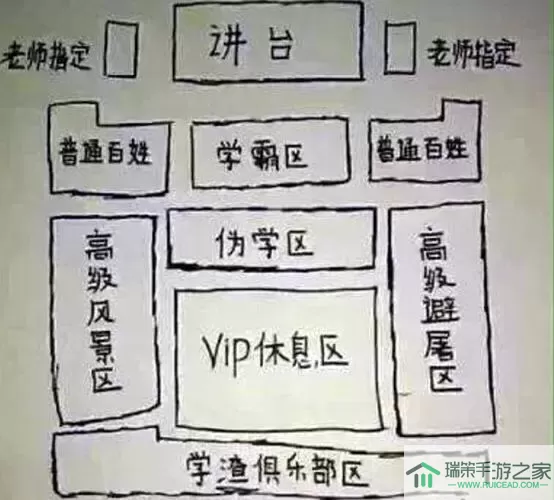 全民学霸考试位置怎么解锁