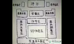 全民学霸考试位置怎么解锁