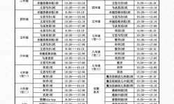 全民学霸学生培养攻略