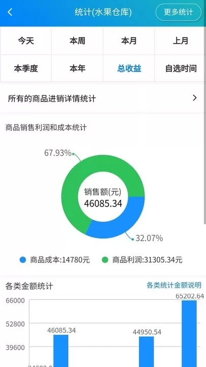 简单进销存库存管理老版本下载