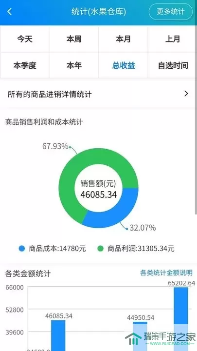 简单进销存库存管理老版本下载