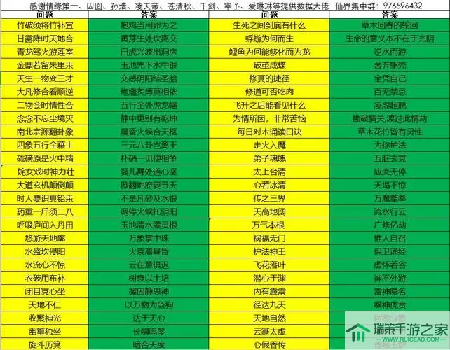 仙国志暗杀技能成功率靠什么属性