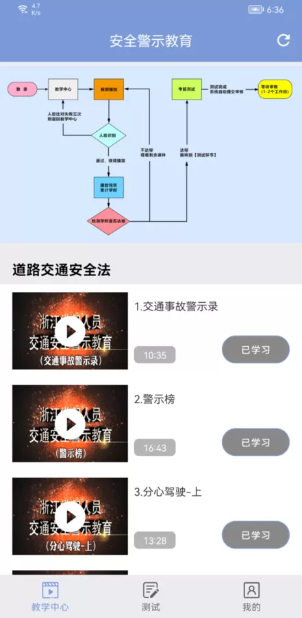 机动车驾驶人互联网学习软件下载最新版本