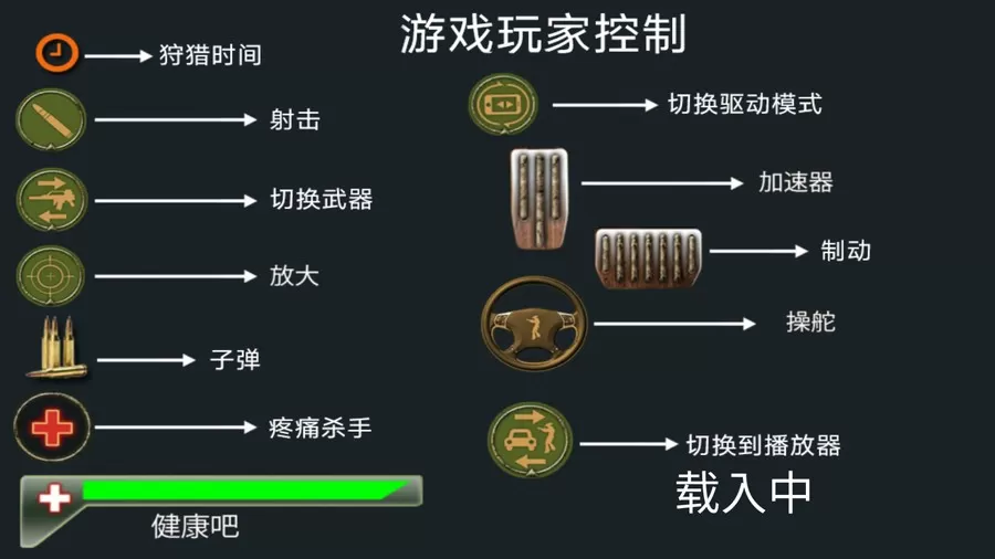 森林自由狩猎游戏新版本