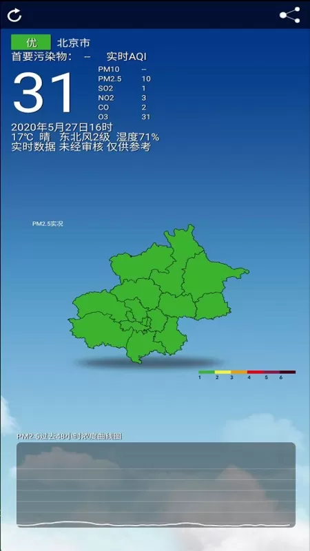 北京空气质量官网版旧版本