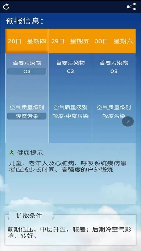 北京空气质量官网版旧版本