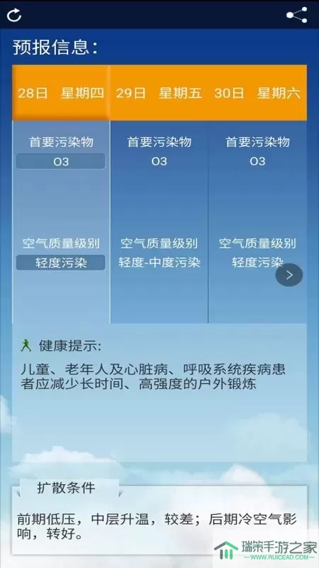 北京空气质量官网版旧版本