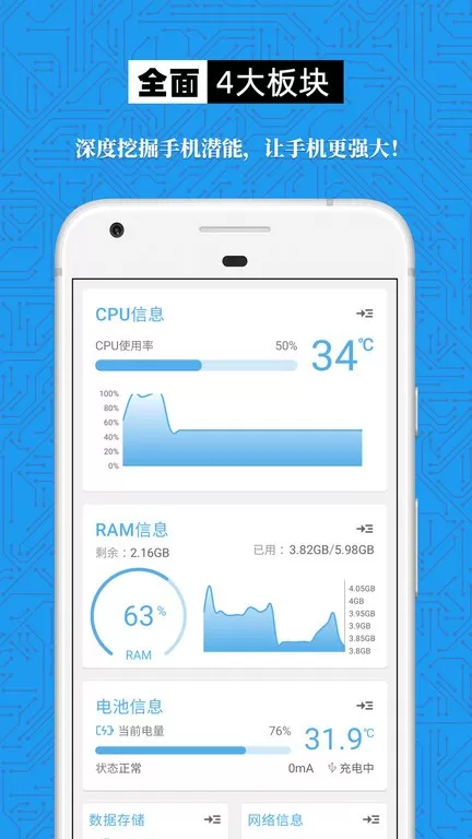 设备信息大全最新版