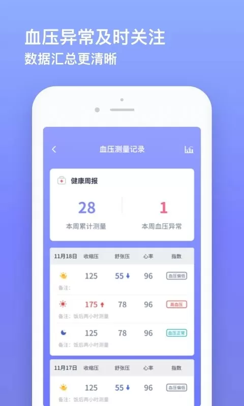 血压小本app最新版