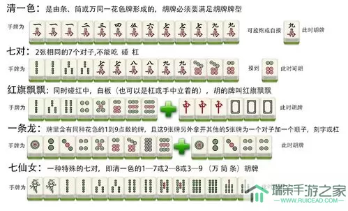 金华麻将全开放胡法