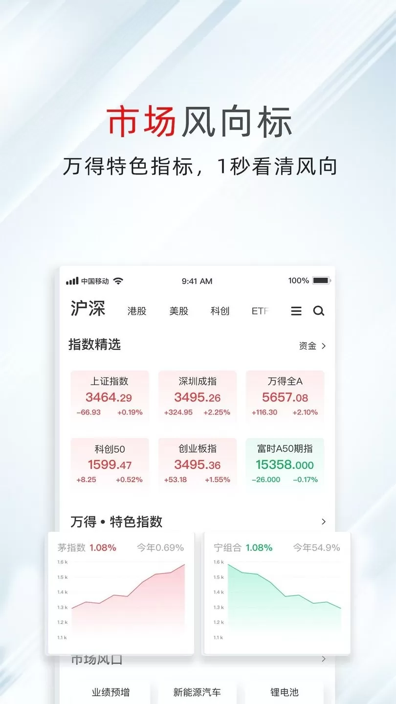 万得股票官网版app