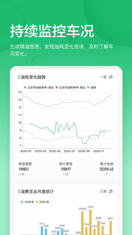 小熊油耗下载新版