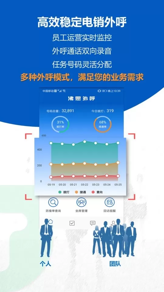 沸思电销外呼最新版