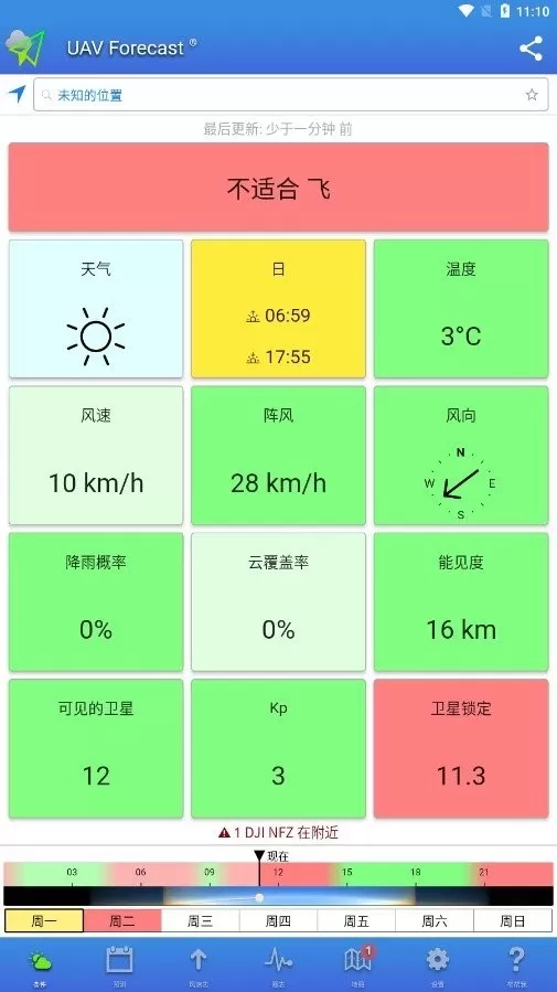 UAV Forecast安卓版