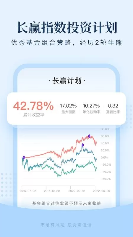 且慢安卓最新版