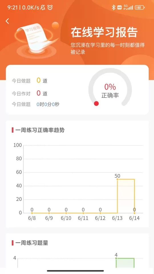 执业药师真题库下载安卓版