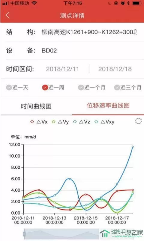 北斗安全监测软件下载免费版