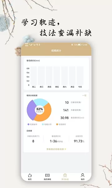 毛笔书法入门官网版app