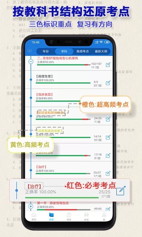 执业医师真题官方免费下载