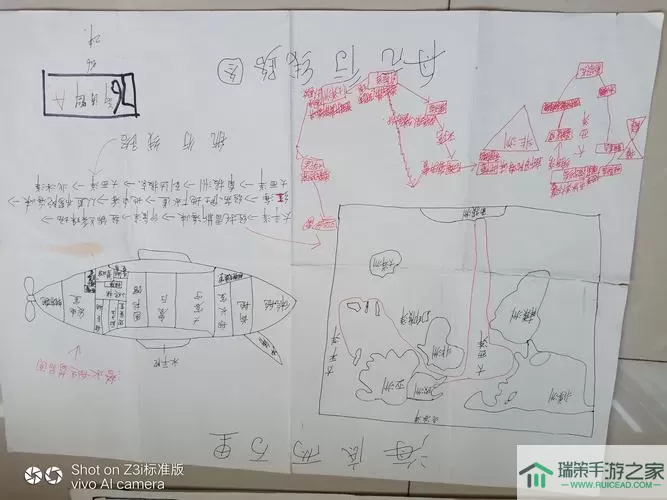 航海日记路线图