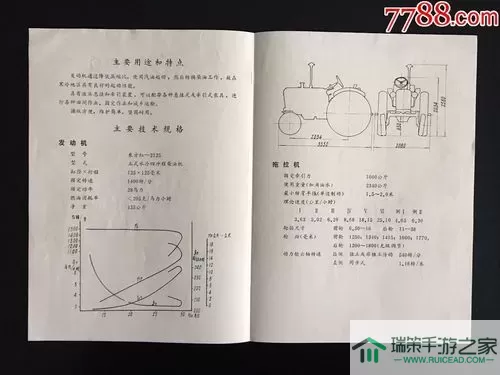 拖拉机升级抄底规则