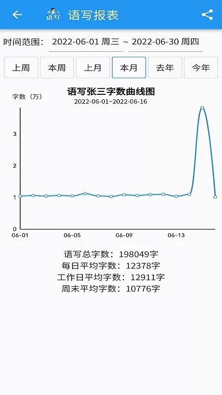 语写官网正版下载