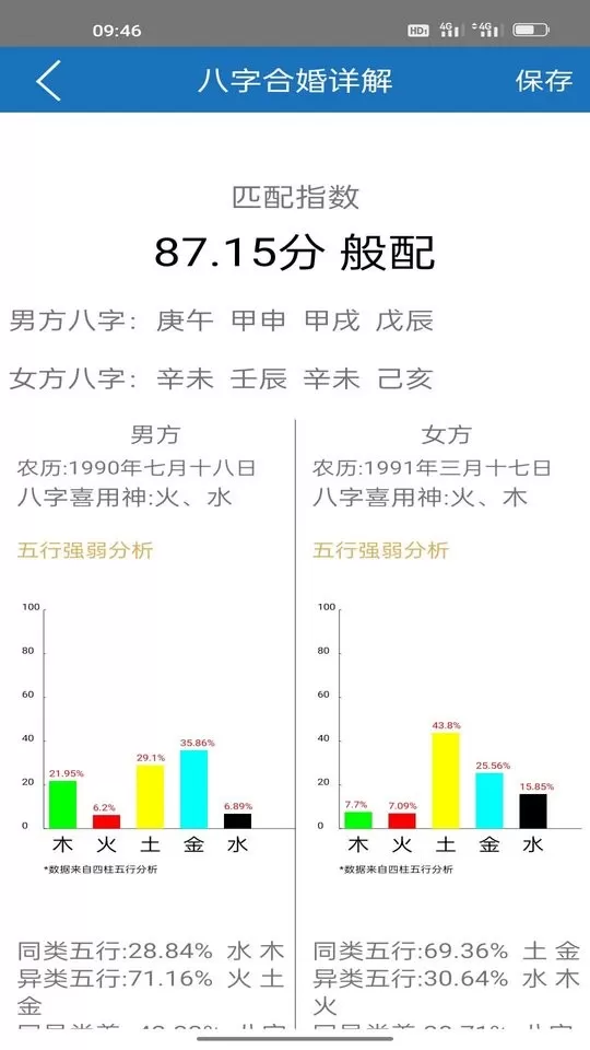 护益人生八字起名官网版旧版本