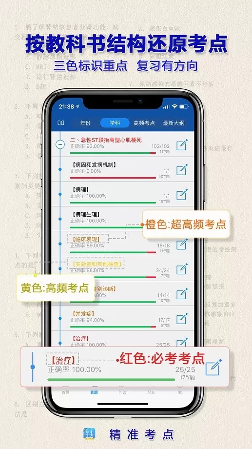 助理医师app最新版