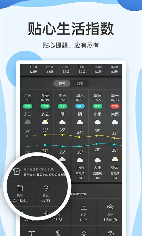 云犀天气预报app下载