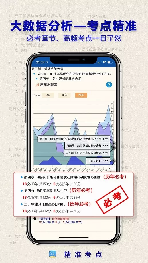 助理医师app最新版