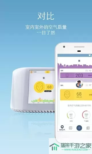 Air Quality | AirVisual官网正版下载