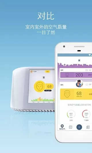 Air Quality | AirVisual官网正版下载