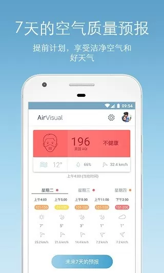 Air Quality | AirVisual官网正版下载