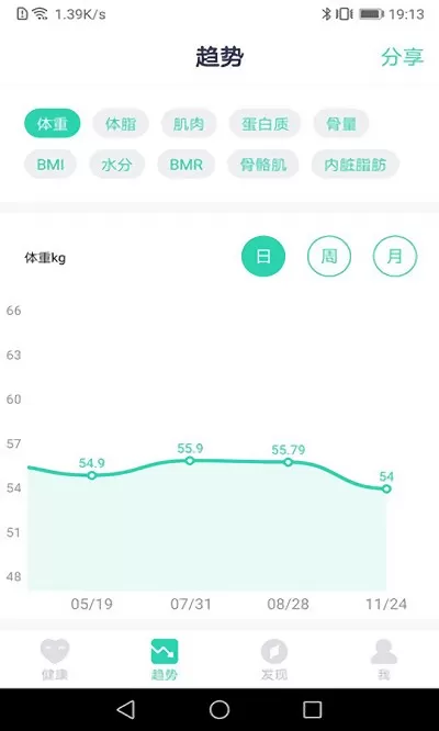 品麦云康安卓最新版