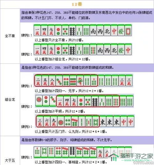 景德镇麻将规则图解